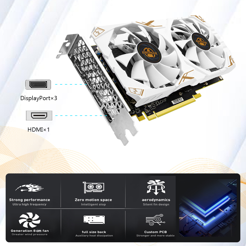 AIBOMAN Video Card AMD RX580 8 - огляд і ціна Esports Gaming Fan
