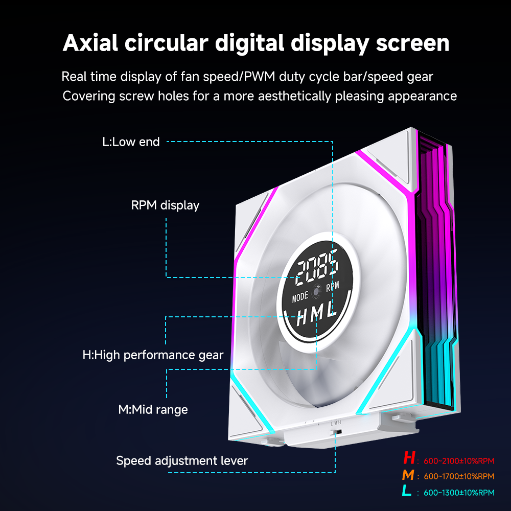 120mm ARGB PC Fan with Screen  - огляд і ціна Esports Gaming Fan
