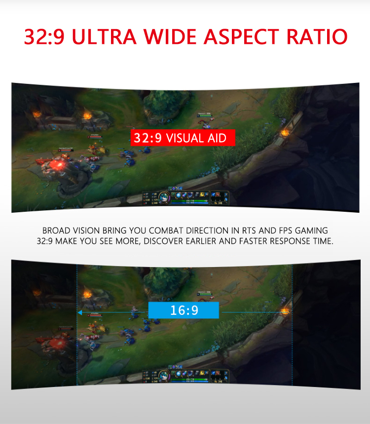 ZJZ High Quality Factory Quota - огляд і ціна Gaming Monitor Curved