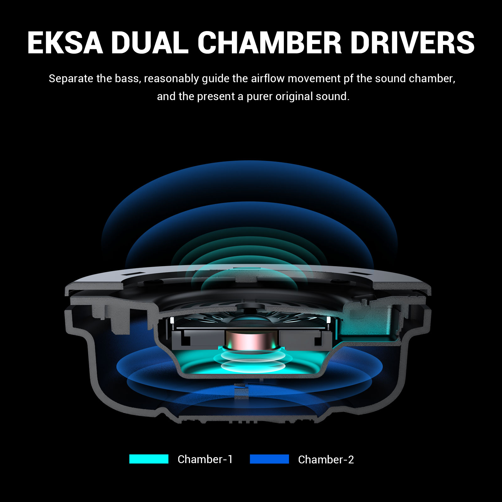 EKSA E4 Wired Headset Gamer 3. - огляд і ціна Esports Gaming Monitor