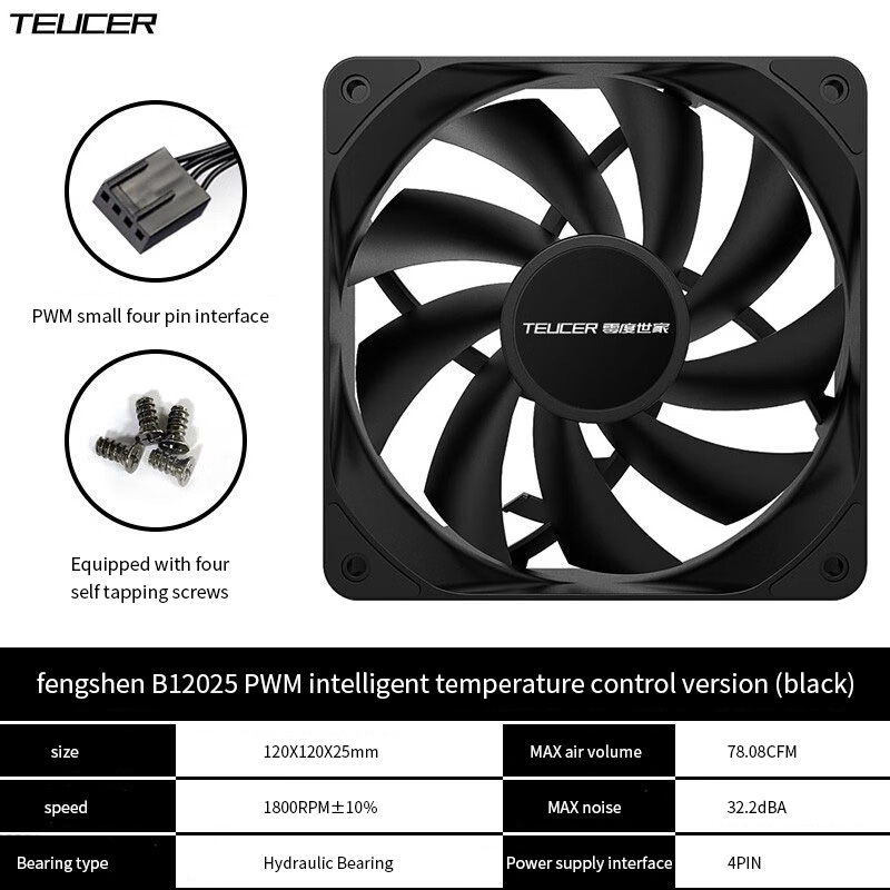 TEUCER PC Computer Case Fan PW - огляд і ціна Esports Gaming Fan
