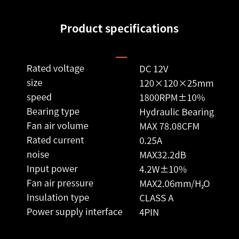 TEUCER PC Computer Case Fan PW - огляд і ціна Esports Gaming Fan