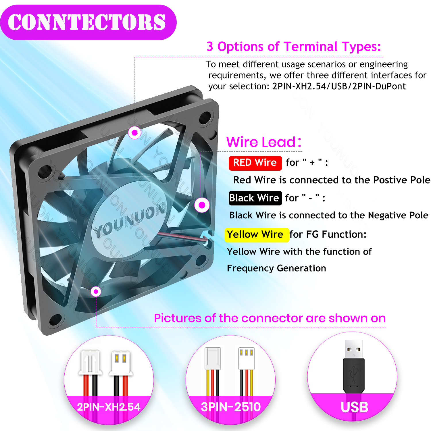 2PCS 60mm 5V 12V 24V Brushless - огляд і ціна Esports Gaming Fan