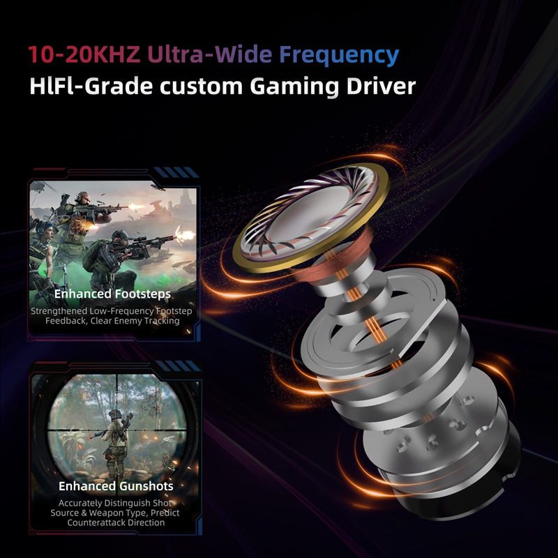  KZ Axas FPS Gaming IEM Headp - огляд і ціна Esports Gaming Monitor